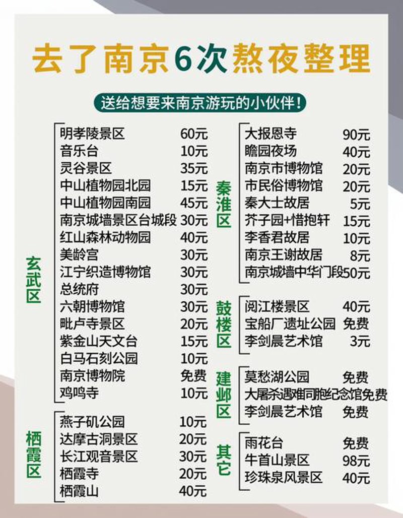 智慧旅游系统如何重塑游客体验